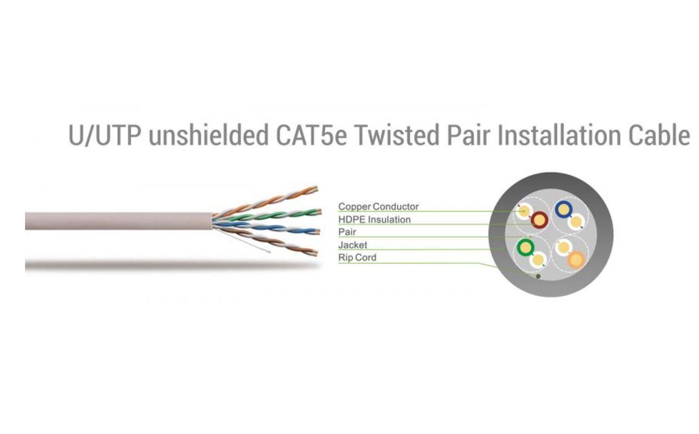 Sbox UTP CAT5e 5m UTP-5R