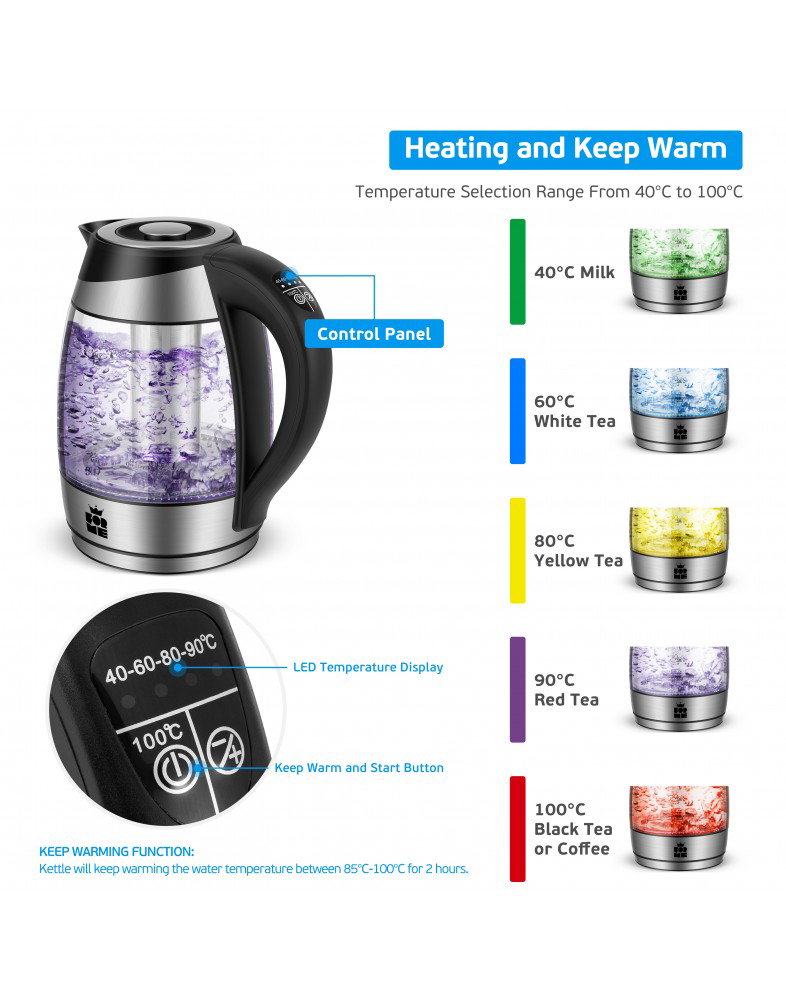 ForMe FKG-488 Cordless Electric Kettle 1,8 L