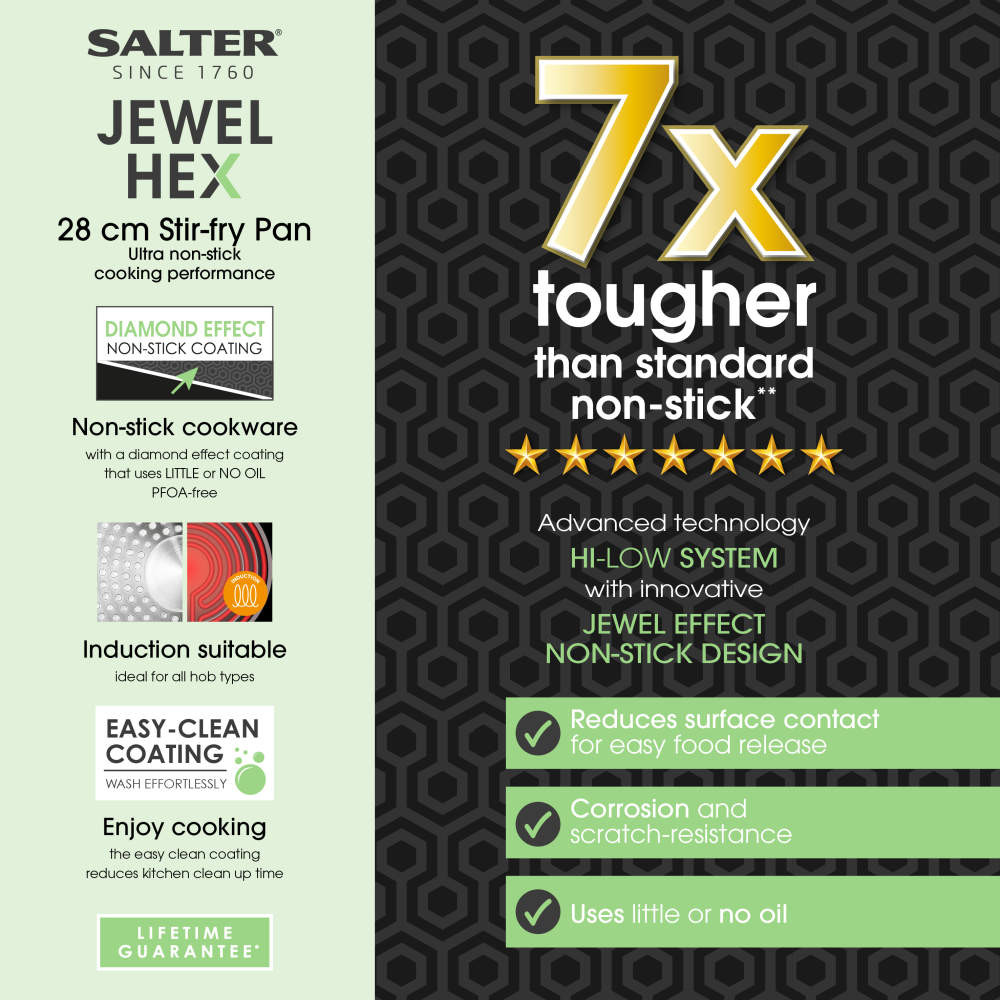 Salter BW11622SA3 Jewel Hex 28cm Stir-Fry Pan