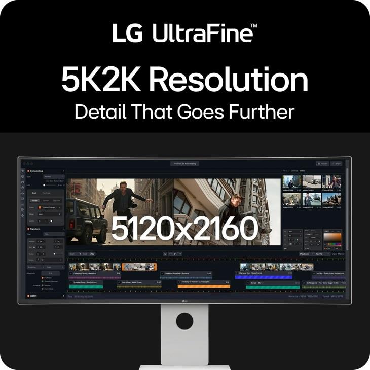 LCD Monitor LG 40 5120 x 2160 pixels WUHD Native aspect ratio 21:9 Curved 40U990A-W