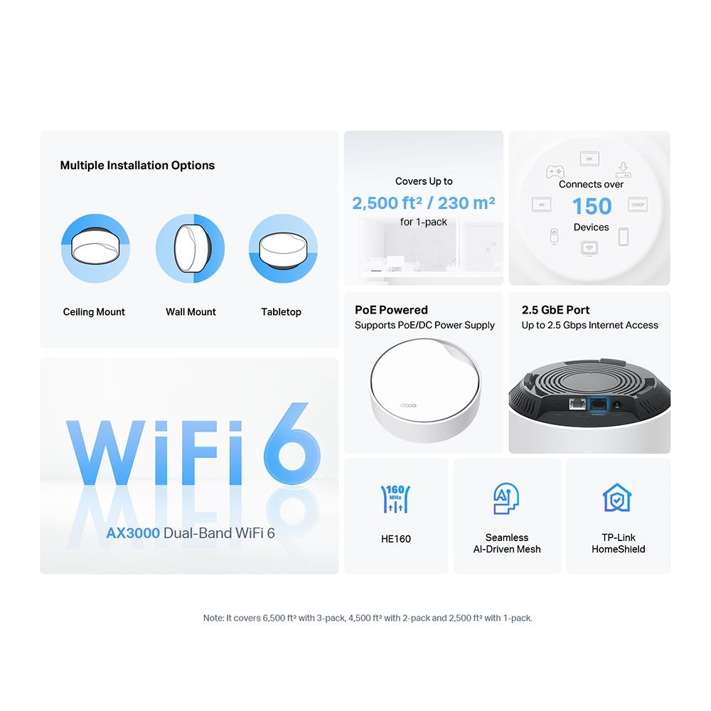 Wireless Router TP-LINK Wireless Router 3-pack 3000 Mbps Mesh Wi-Fi 6 1x10/100/1000M 1x2.5GbE DHCP DECOX50-POE(3-PACK)