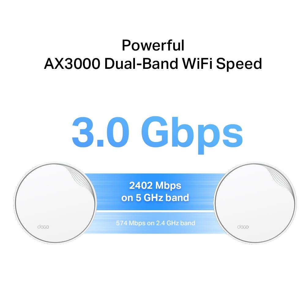 Wireless Router TP-LINK Wireless Router 3-pack 3000 Mbps Mesh Wi-Fi 6 1x10/100/1000M 1x2.5GbE DHCP DECOX50-POE(3-PACK)