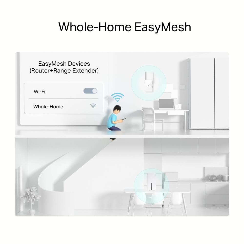 Wireless Router TP-LINK Wireless Router 3600 Mbps Mesh Wi-Fi 6 2x10/100/1000M 1x2.5GbE Number of antennas 2 5G ARCHERNX600