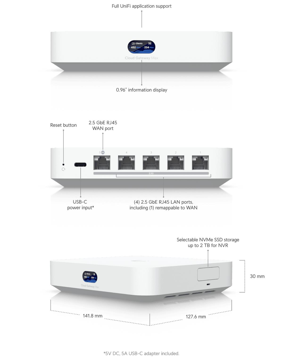 NET GATEWAY CLOUD MAX/UCG-MAX UBIQUITI