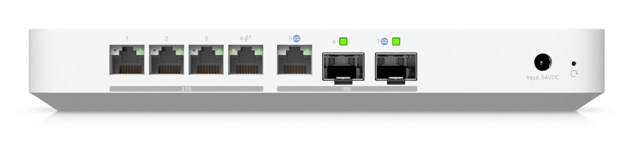 NET GATEWAY CLOUD FIBER/UCG-FIBER UBIQUITI