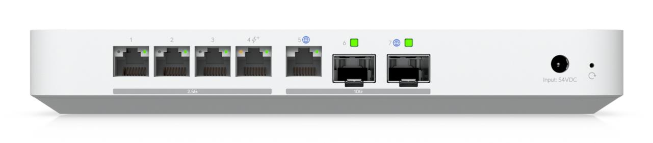 NET GATEWAY FIBER/UXG-FIBER UBIQUITI