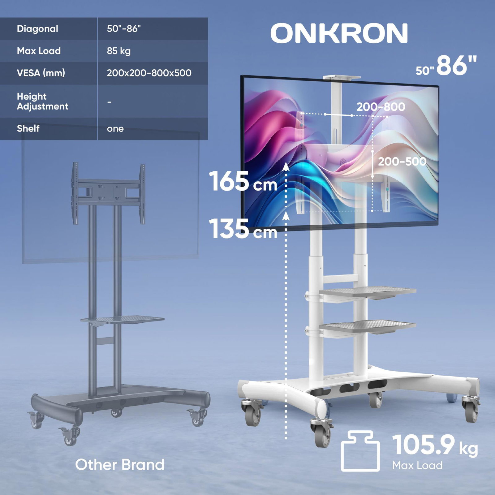 TV SET ACC MOBILE STAND/50-86/WHITE TS1881-W ONKRON