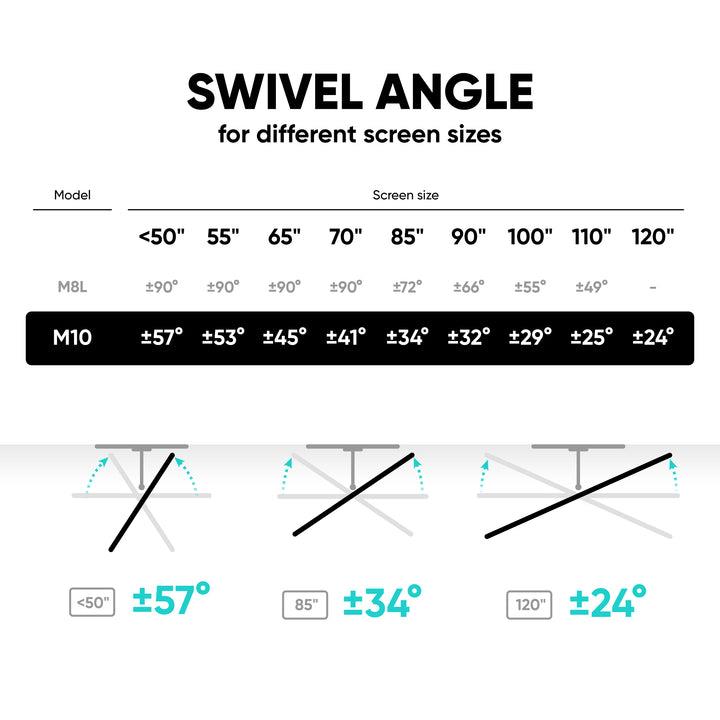 TV SET ACC WALL MOUNT/42-120/BLACK M10-B ONKRON