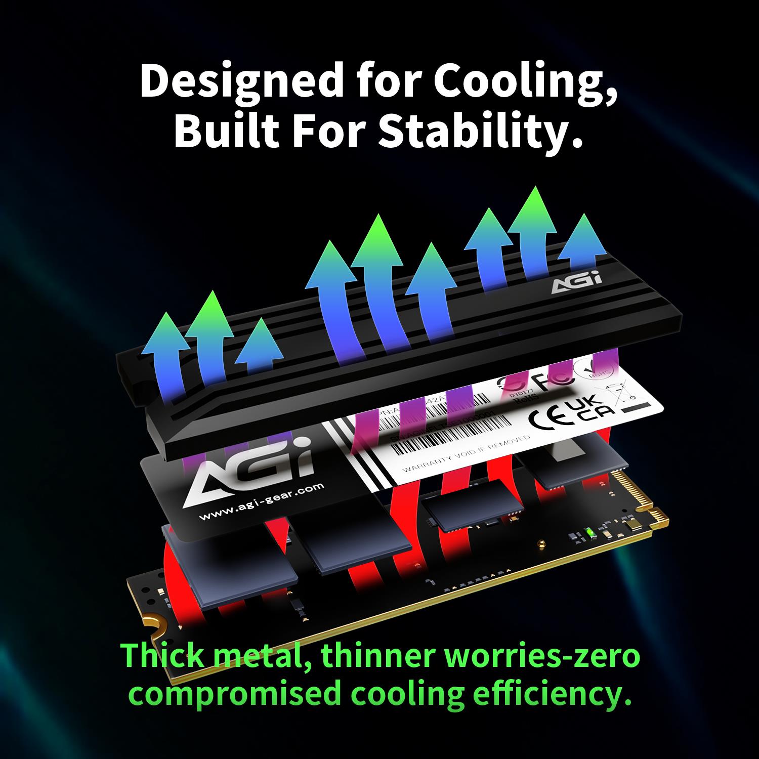 SSD AGI 750xTBW rating MTBF 2000000 h Read speed 7400 MB/s Write speed 5200 MB/s NVMe Yes PCI Express 4.0 M.2 1000 GB AGI1T0G44AI828-CB