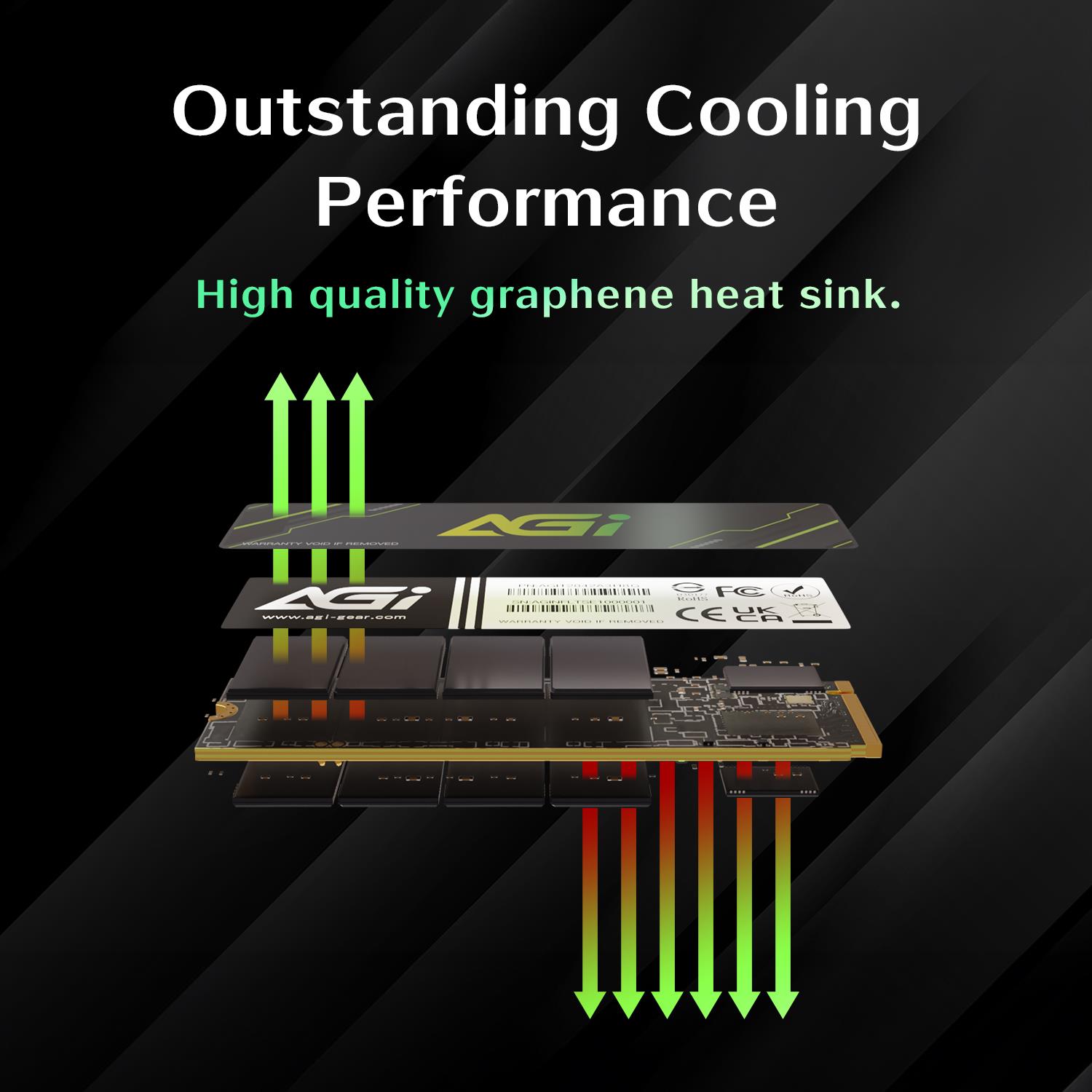 SSD AGI 600xTBW rating MTBF 1600000 h Read speed 4700 MB/s Write speed 2800 MB/s NVMe Yes PCI Express 4.0 M.2 1000 GB AGI1T0G43AI818-CB