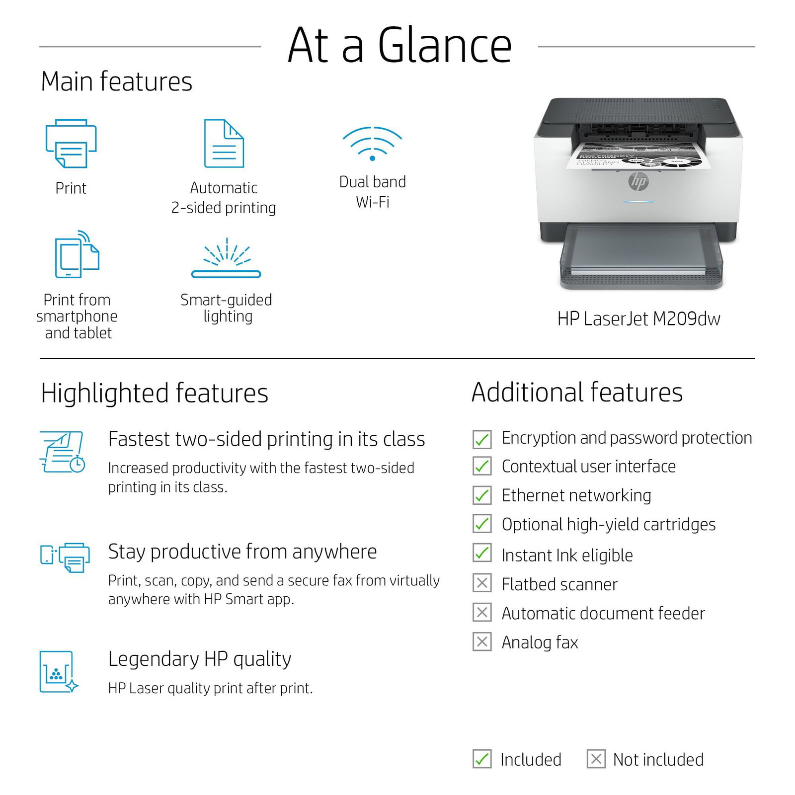 Laser Printer HP LaserJet M209DW 6GW62F