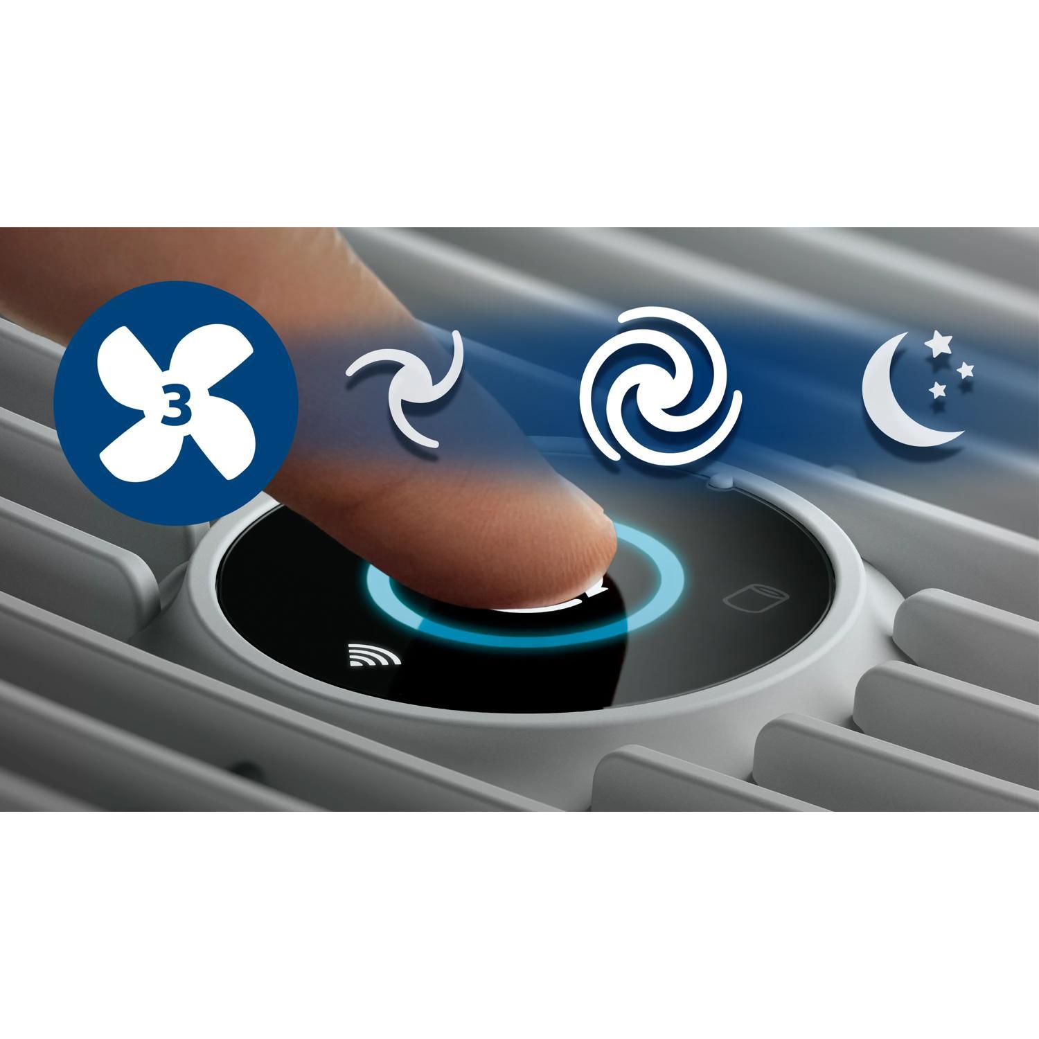 AIR PURIFIER/AC0651/10 PHILIPS