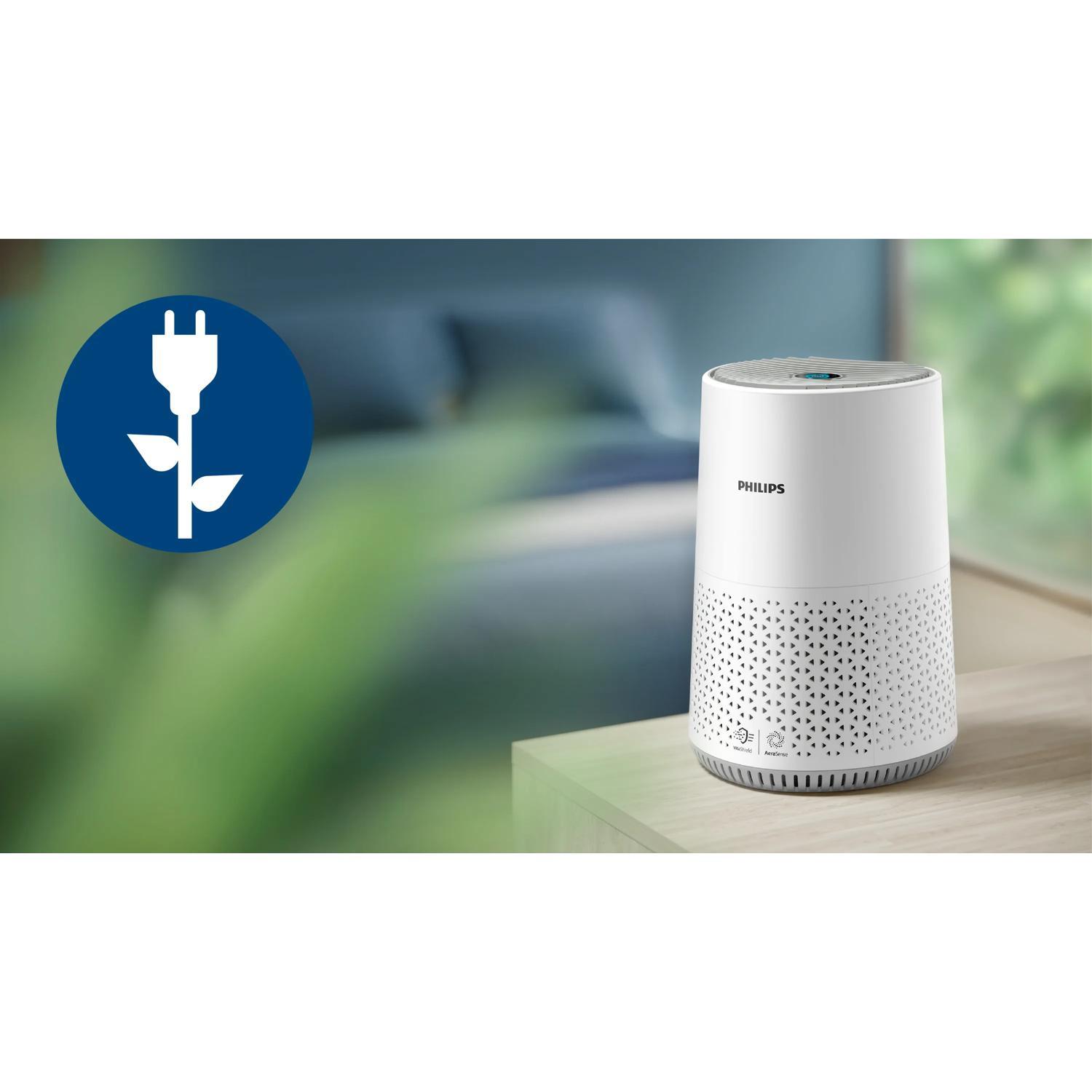 AIR PURIFIER/AC0651/10 PHILIPS