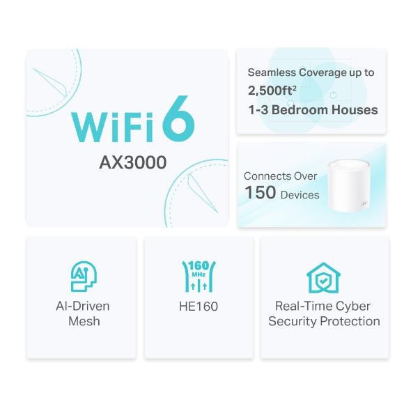 Wireless Router TP-LINK Wireless Router 2900 Mbps Mesh Wi-Fi 6 3x10/100/1000M LAN \ WAN ports 3 DHCP ACPI Number of antennas 2 DECOX50(1-PACK)