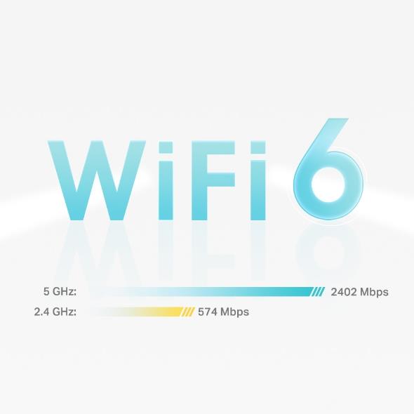 Wireless Router TP-LINK Wireless Router 2900 Mbps Mesh Wi-Fi 6 3x10/100/1000M LAN \ WAN ports 3 DHCP ACPI Number of antennas 2 DECOX50(1-PACK)