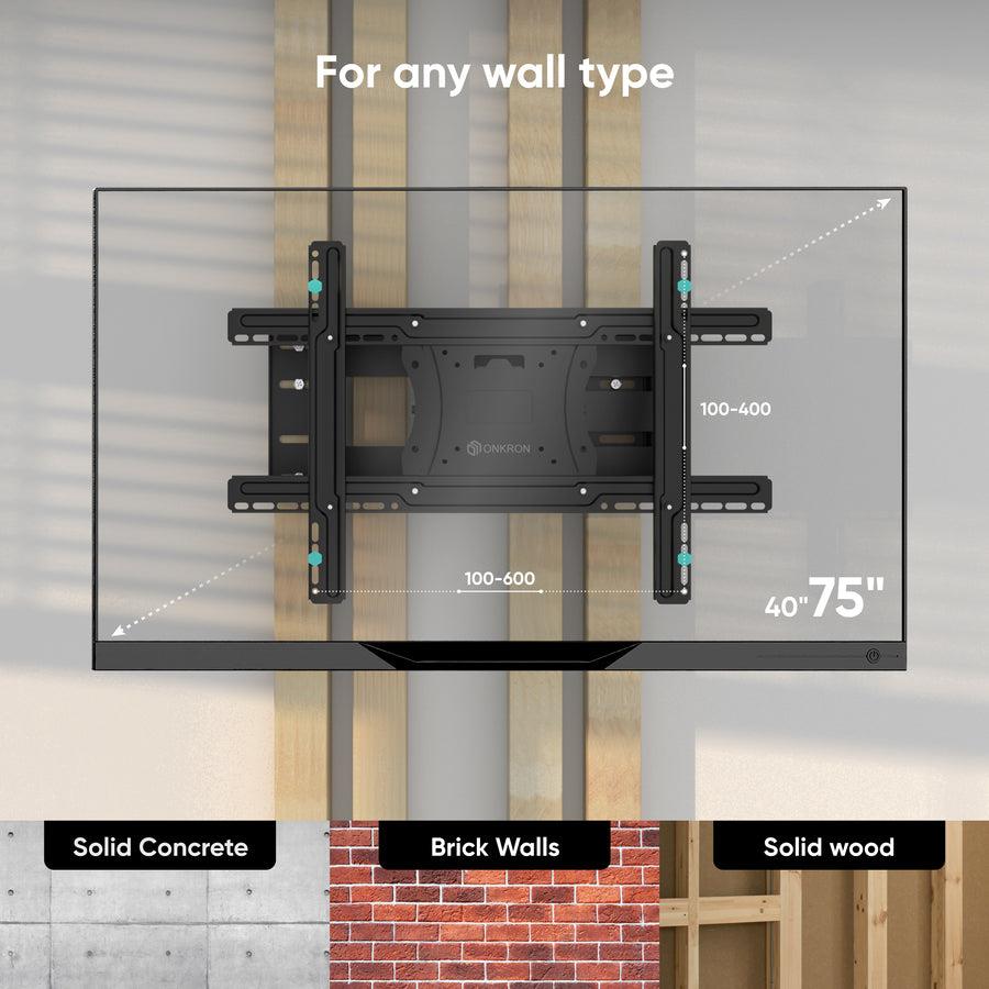 TV SET ACC WALL MOUNT/40-75/BLACK M7L-B ONKRON