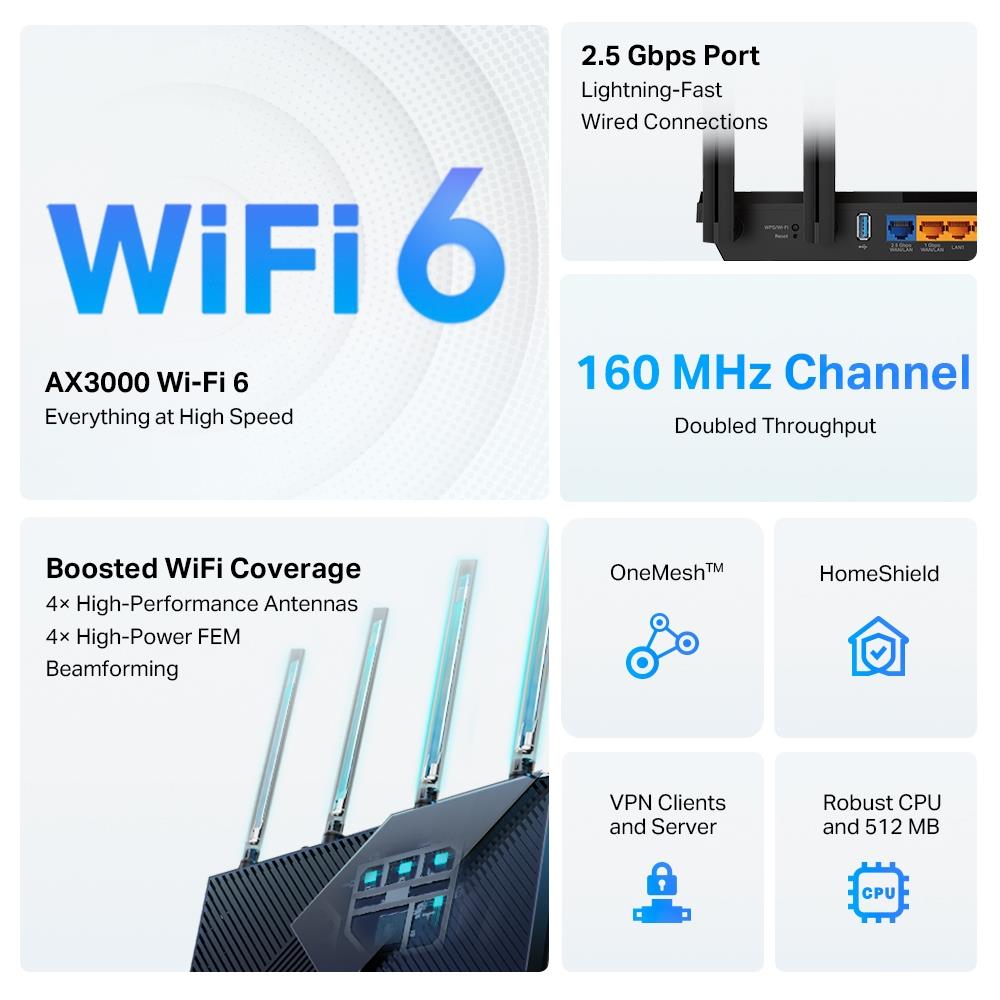 Wireless Router TP-LINK Wireless Router 3000 Mbps Wi-Fi 6 IEEE 802.11a IEEE 802.11 b/g IEEE 802.11n IEEE 802.11ac IEEE 802.11ax USB 3.0 3x10/100/1000M 1x2.5GbE LAN \ WAN ports 1 Number of antennas 4 ARCHERAX55PRO