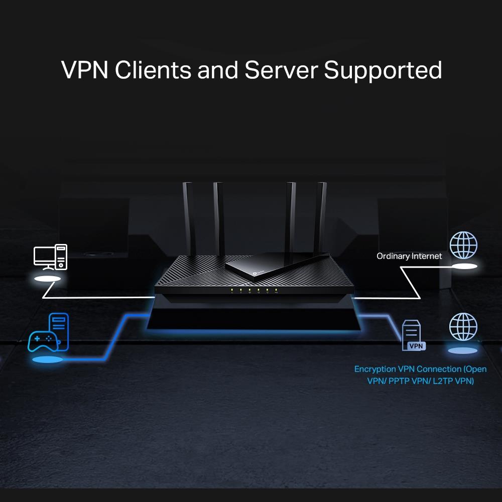 Wireless Router TP-LINK Wireless Router 3000 Mbps Wi-Fi 6 IEEE 802.11a IEEE 802.11 b/g IEEE 802.11n IEEE 802.11ac IEEE 802.11ax USB 3.0 3x10/100/1000M 1x2.5GbE LAN \ WAN ports 1 Number of antennas 4 ARCHERAX55PRO