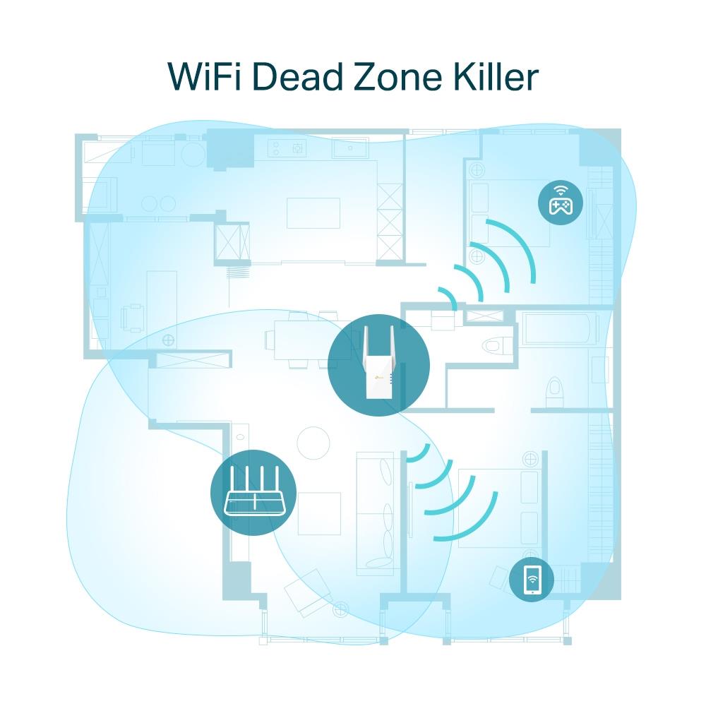 WRL RANGE EXTENDER 1800MBPS/RE605X TP-LINK