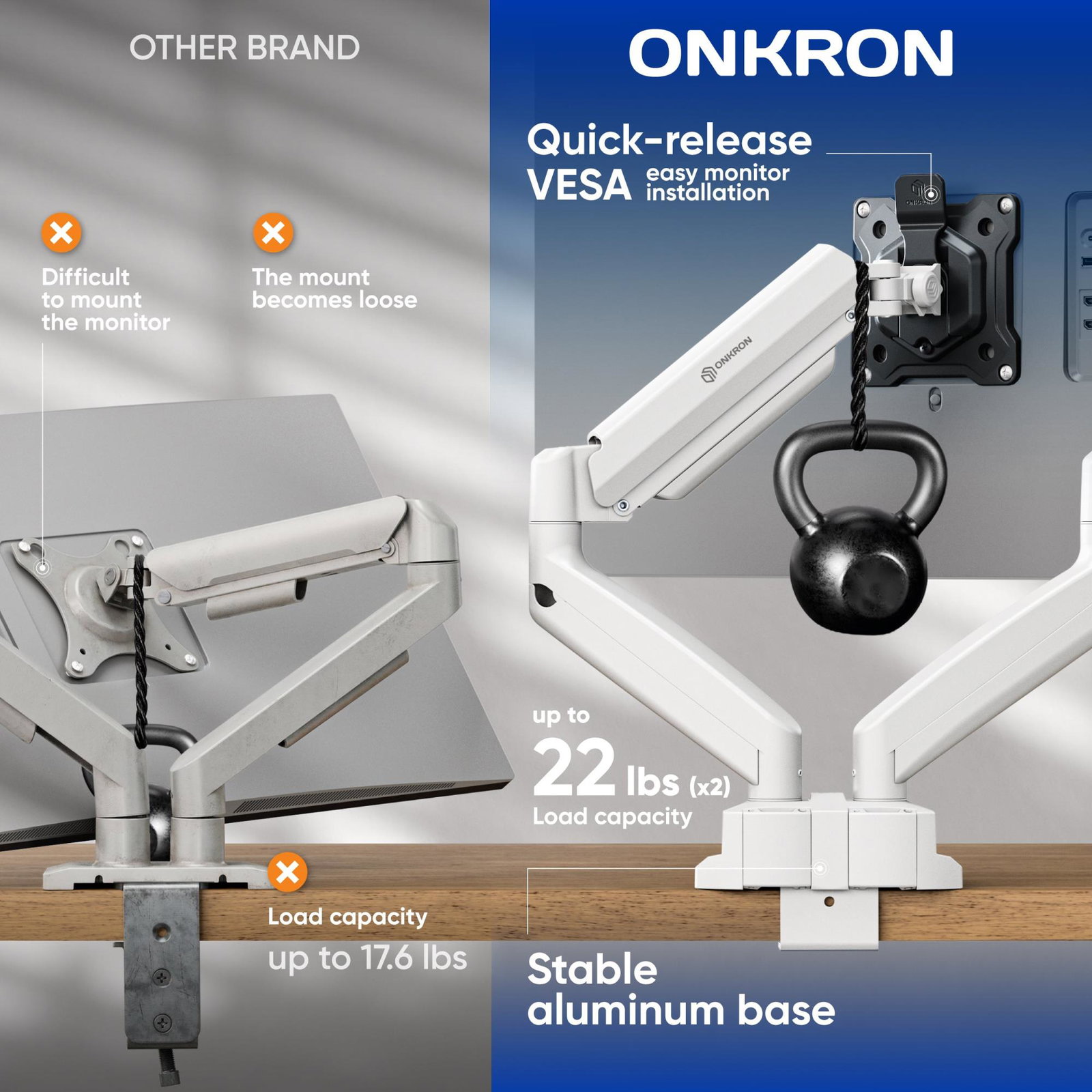 MONITOR ACC DESK MOUNT/13-32 BLK/WHT G160-BW ONKRON