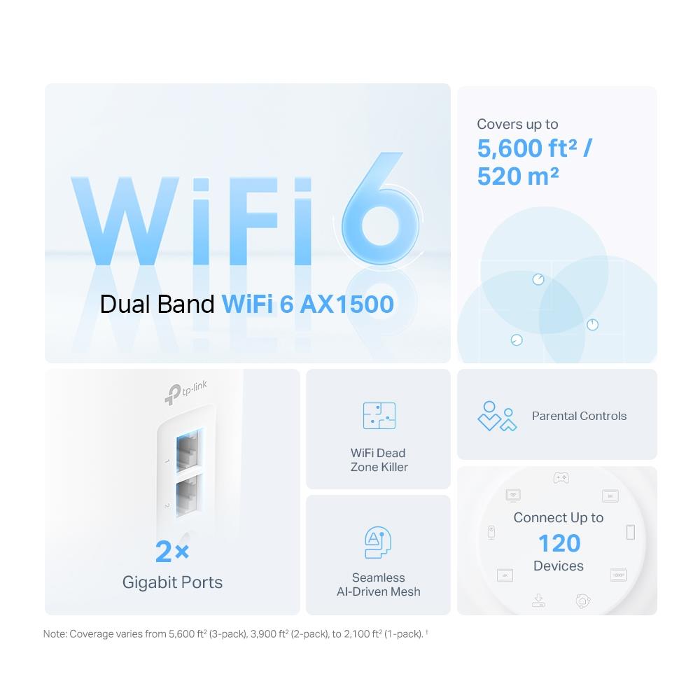 Wireless Router TP-LINK Wireless Router 1500 Mbps Mesh Wi-Fi 6 1x10/100/1000M 1x2.5GbE DHCP DECOX10(1-PACK)