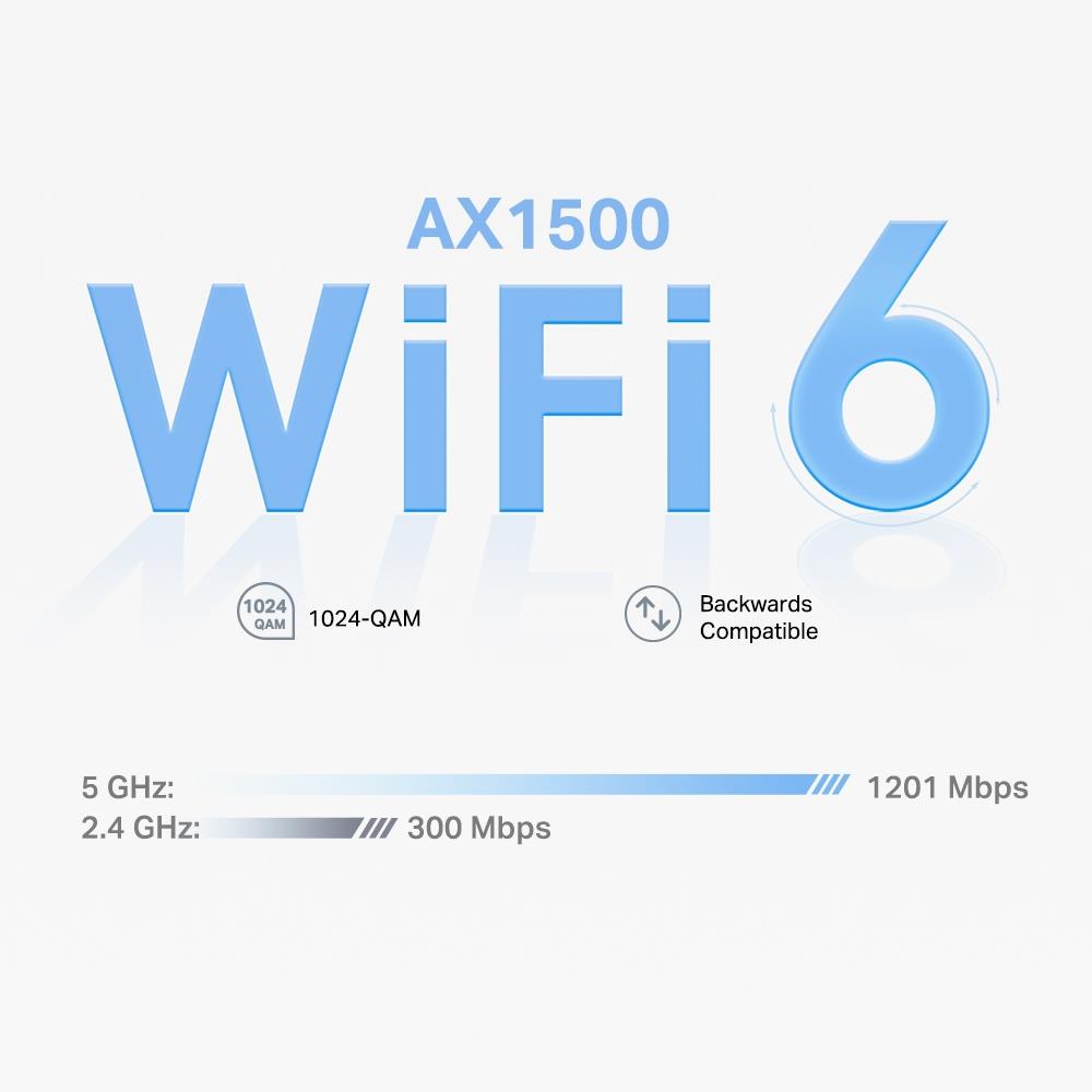 Wireless Router TP-LINK Wireless Router 1500 Mbps Mesh Wi-Fi 6 1x10/100/1000M 1x2.5GbE DHCP DECOX10(1-PACK)