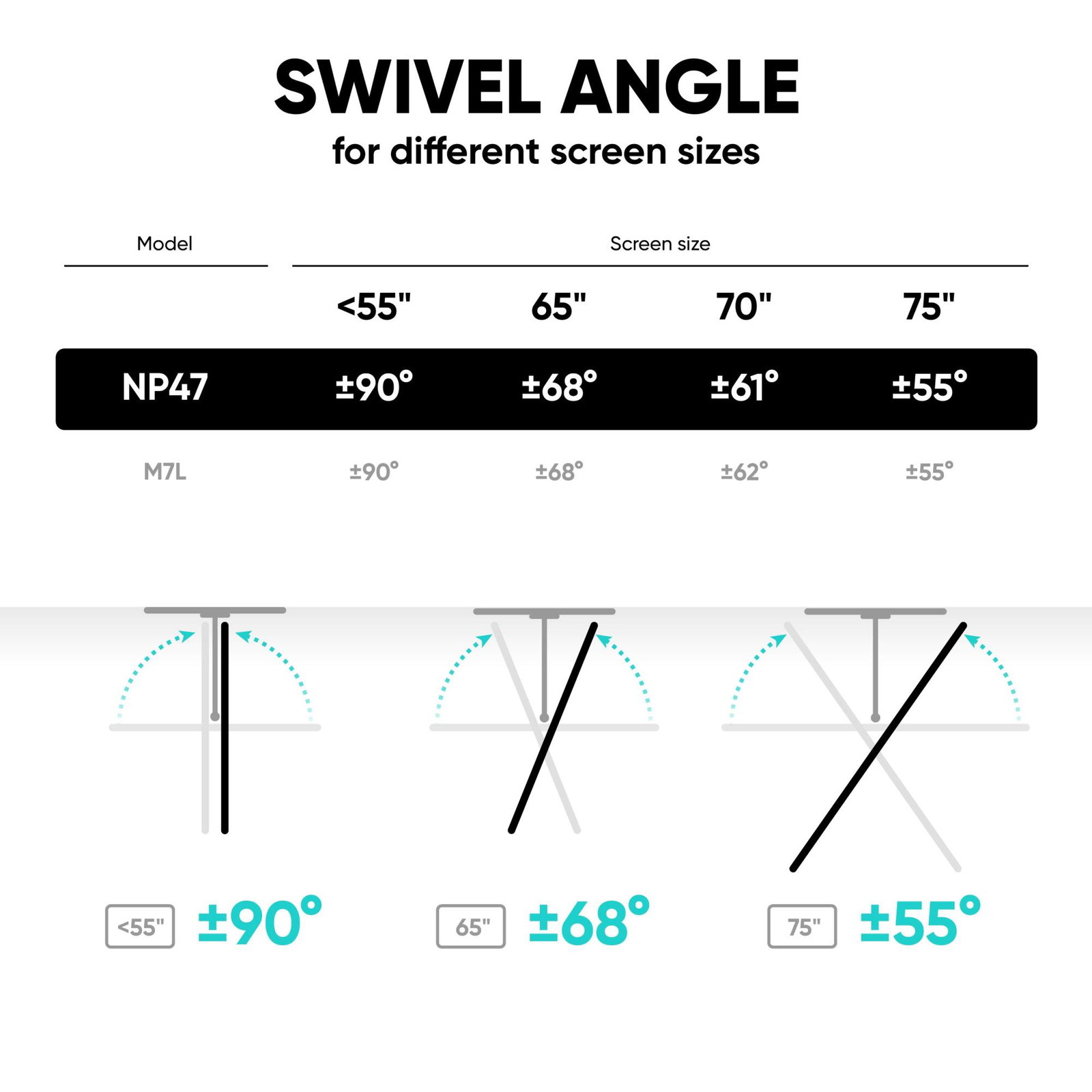TV SET ACC WALL MOUNT /40-75/BLACK NP47-B ONKRON