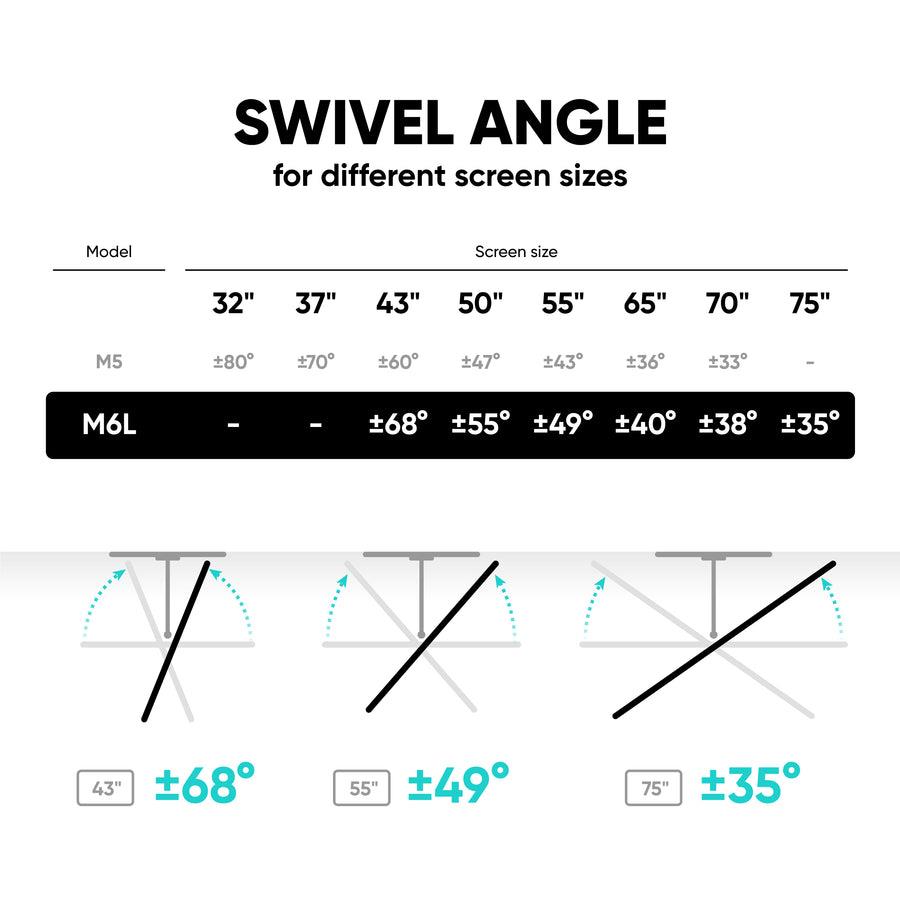 TV SET ACC WALL MOUNT/40-75/BLACK M6L-B ONKRON