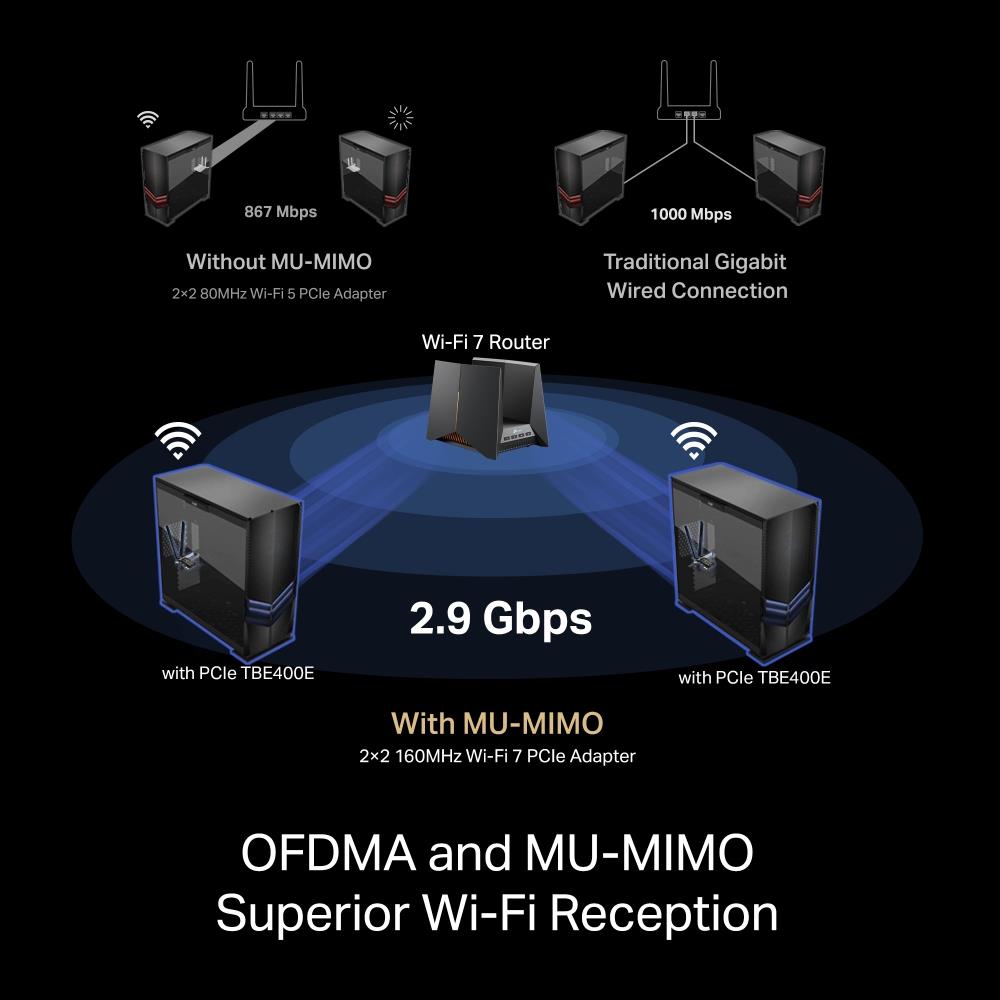 WRL ADAPTER 6500MBPS WI-FI 7/ARCHER TBE400E TP-LINK