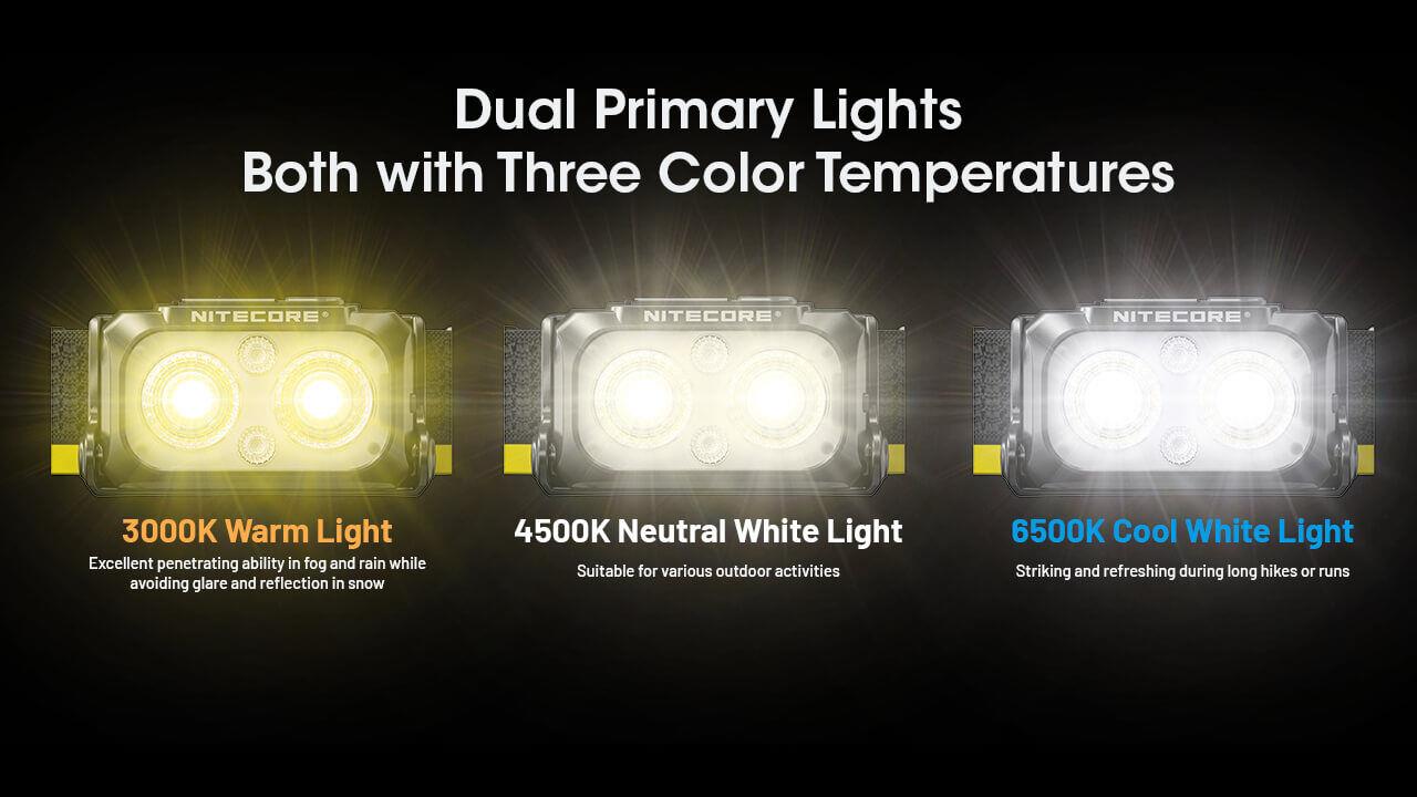 HEADLAMP NU SERIES 400 LUMENS/NU25 MCT NITECORE