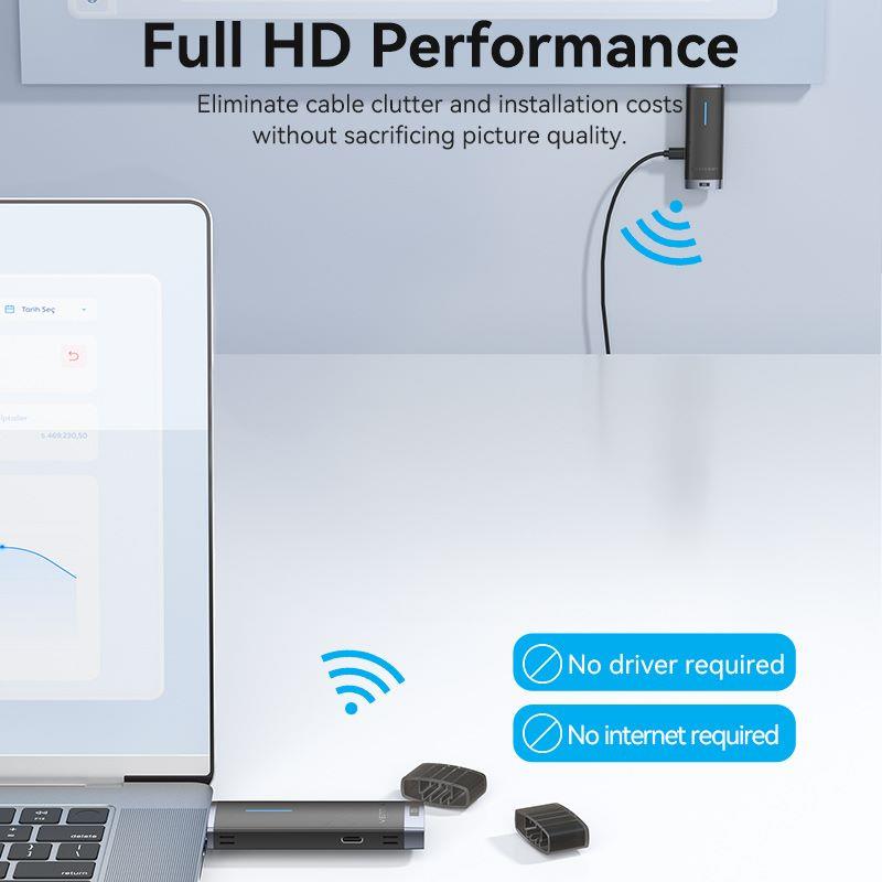 I/O VIDEO TRANSMITTER HDMI/ADCL0 VENTION