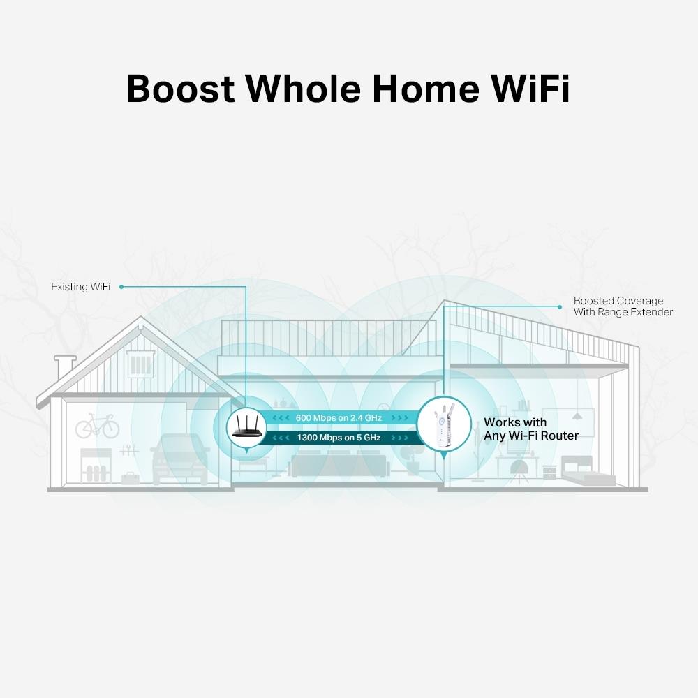 WRL RANGE EXTENDER 1900MBPS/RE550 TP-LINK