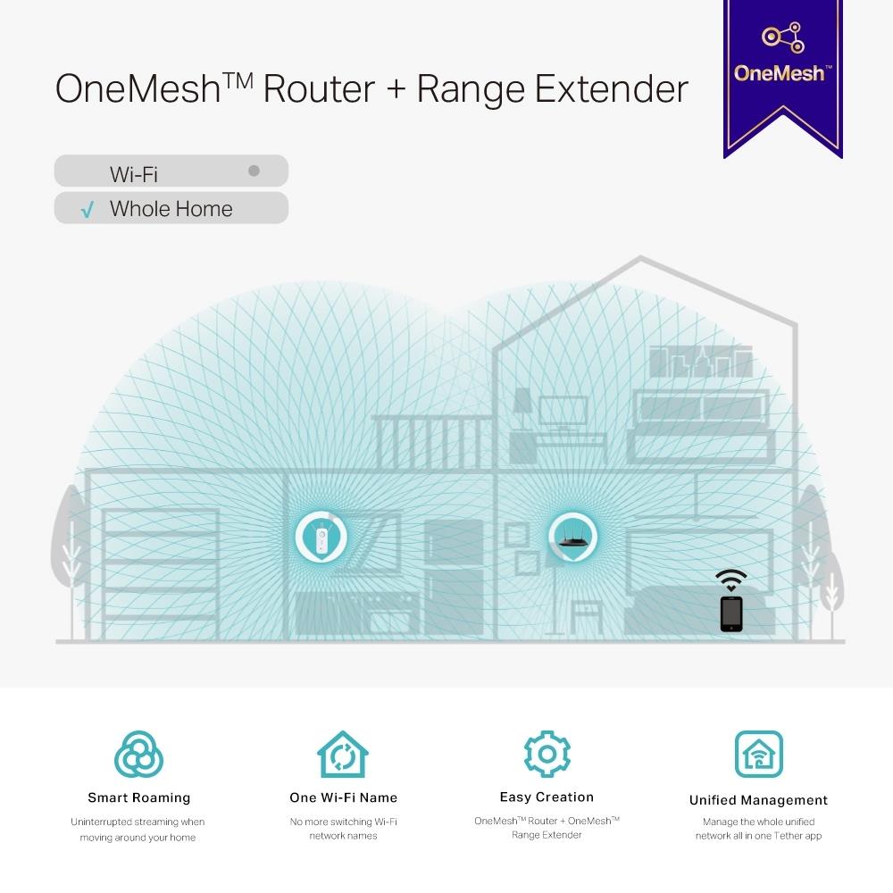 WRL RANGE EXTENDER 1900MBPS/RE550 TP-LINK