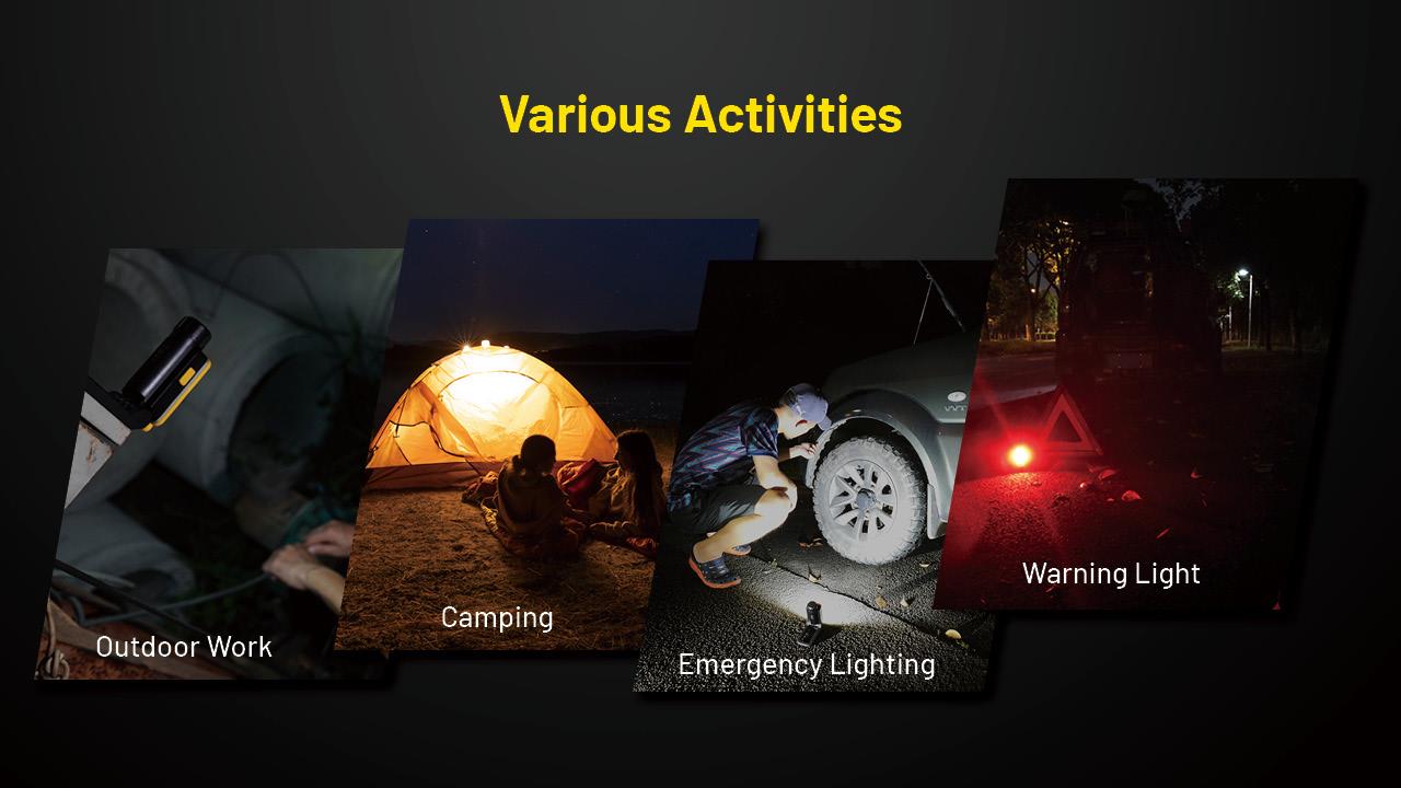 FLASHLIGHT NWL SERIES/600 LUMENS NWL20 NITECORE