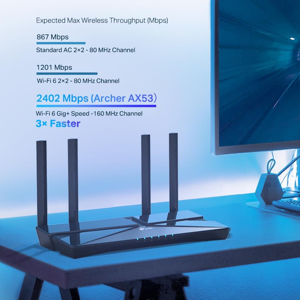 Wireless Router TP-LINK Archer AX53 Wi-Fi 6 (802.11ax) Data speed 2402 Mbit/s Ethernet WAN Yes WAN connection type RJ-45 Ethernet LAN Yes 4xLAN ports ARCHERAX53