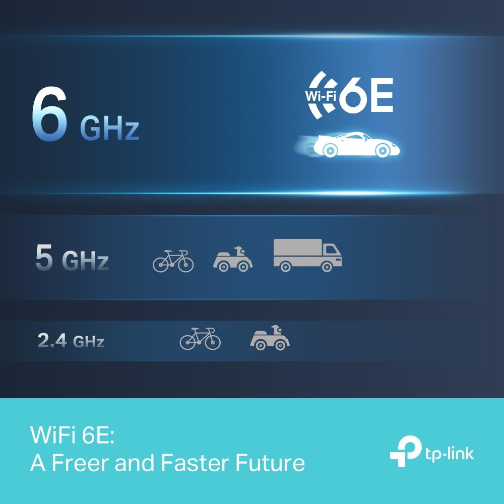 WRL ADAPTER 5400MBPS WI-FI 6E/ARCHER TXE70UH TP-LINK