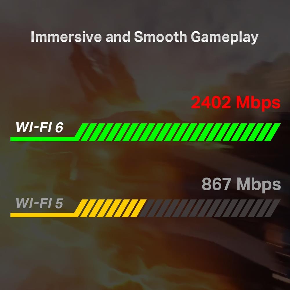 WRL ADAPTER 3000MBPS PCIE/ARCHER TX3000E TP-LINK