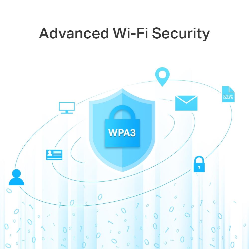 Wireless Router TP-LINK Wireless Router 1200 Mbps Wi-Fi 5 1 WAN 4x10/100/1000M Number of antennas 4 ARCHERC6