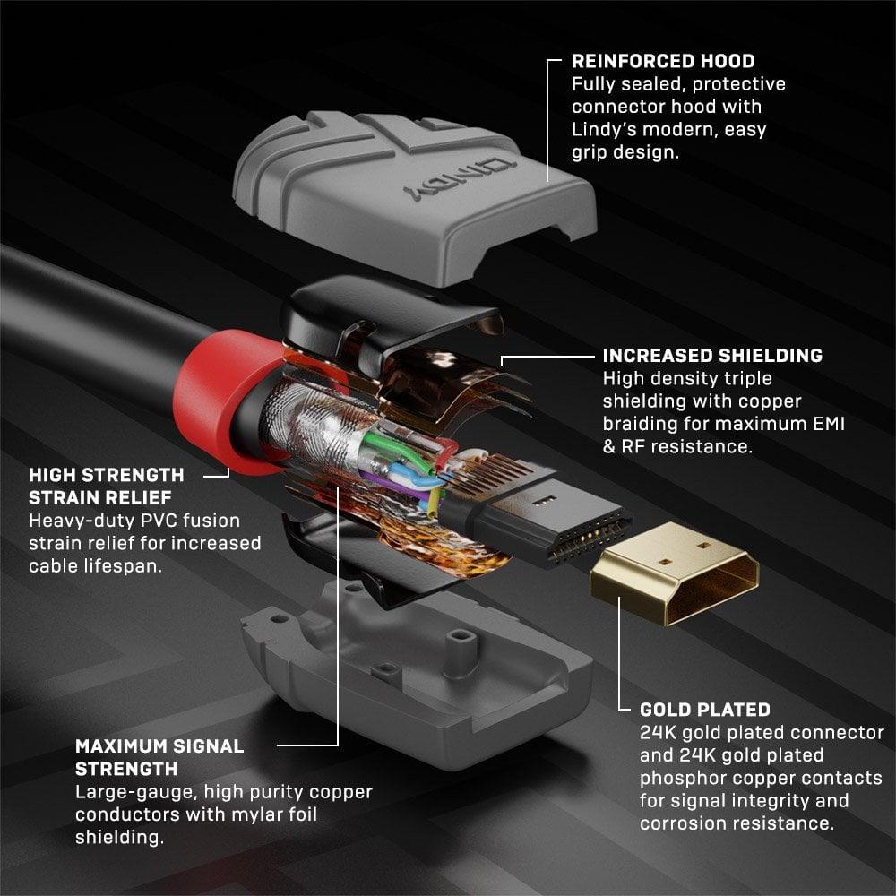 CABLE HDMI-HDMI 7.5M/ANTHRA 36966 LINDY