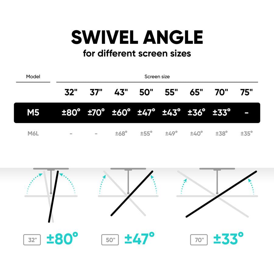 TV SET ACC WALL MOUNT /37-70/WHITE M5-W ONKRON