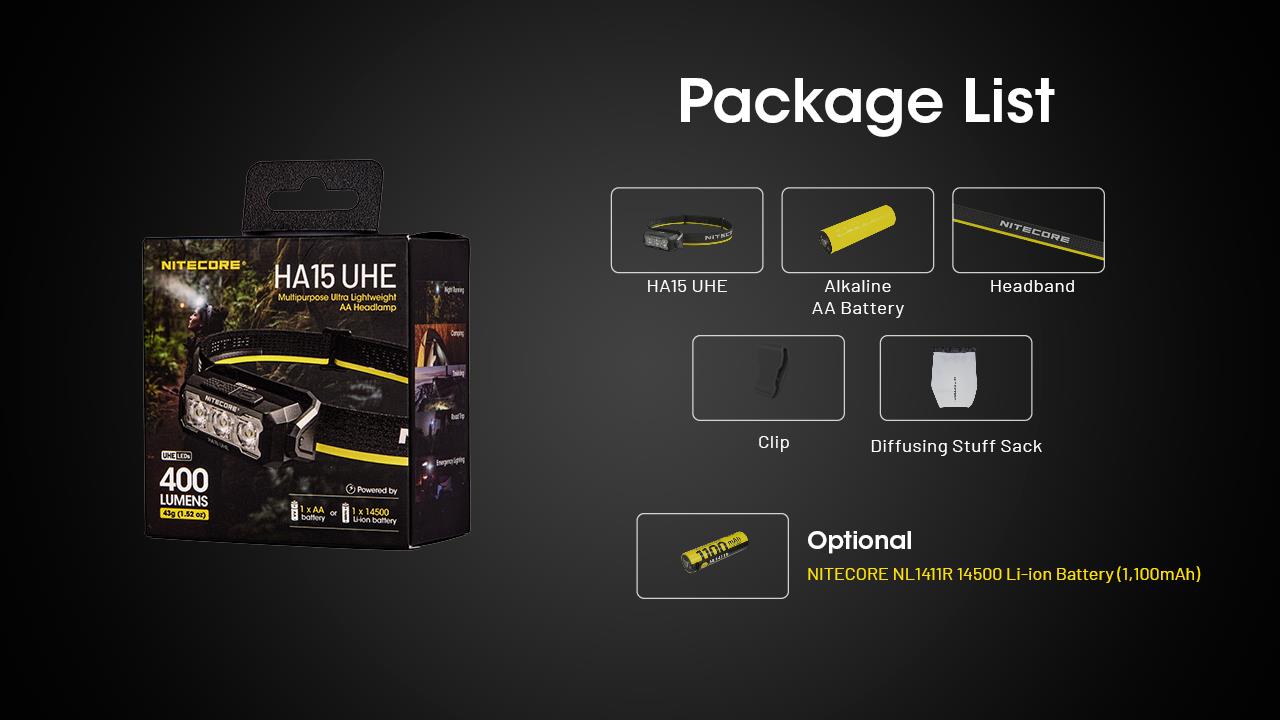 HEADLAMP H SERIES 400 LUMENS/HA15 UHE NITECORE