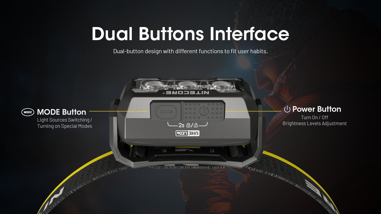 HEADLAMP H SERIES 400 LUMENS/HA15 UHE NITECORE