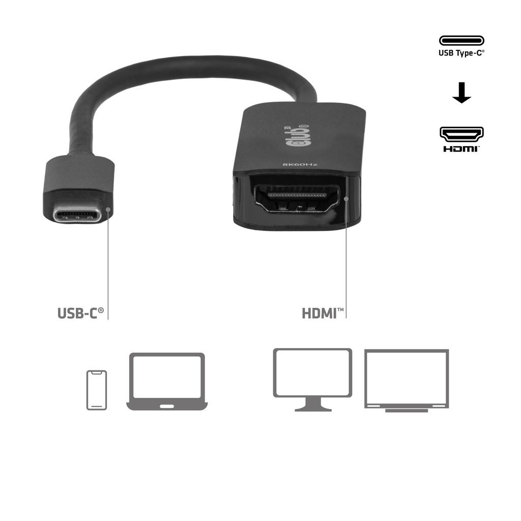 I/O ADAPTER USB-C TO HDMI/CAC-2505 CLUB3D