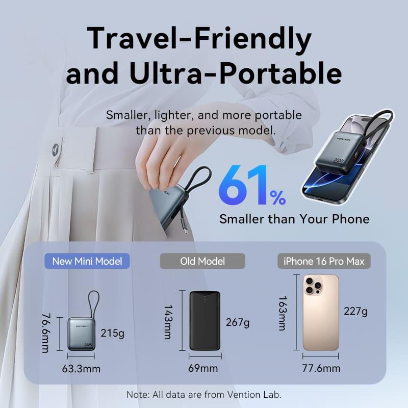 POWER BANK USB 10000MAH 35W/MINI GRAY FHEH0 VENTION