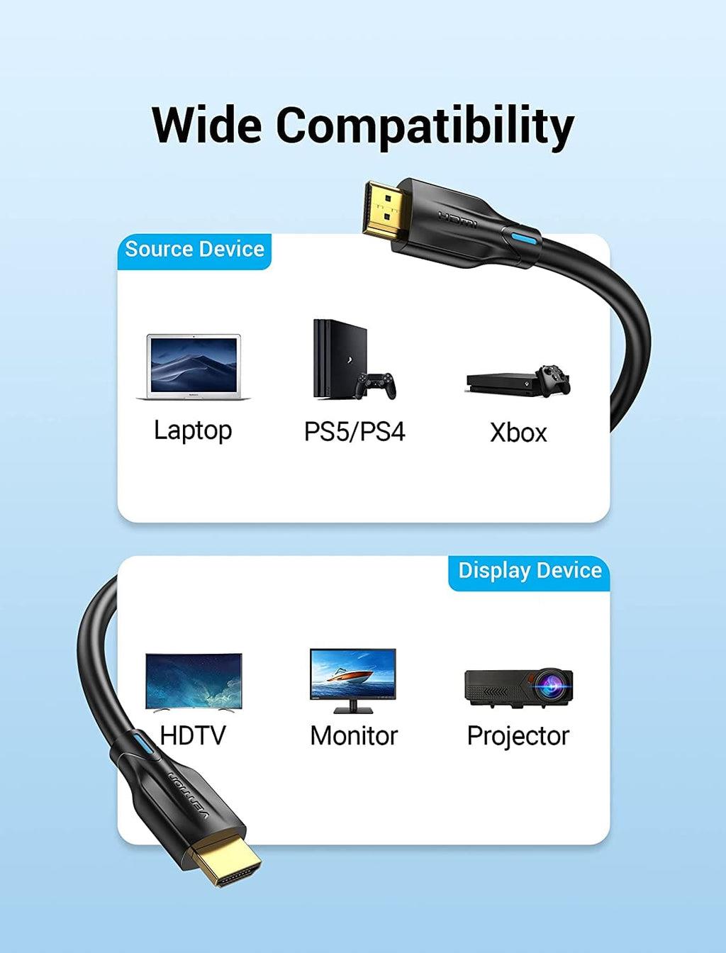 CABLE HDMI 8K/10M BLACK AANBL VENTION
