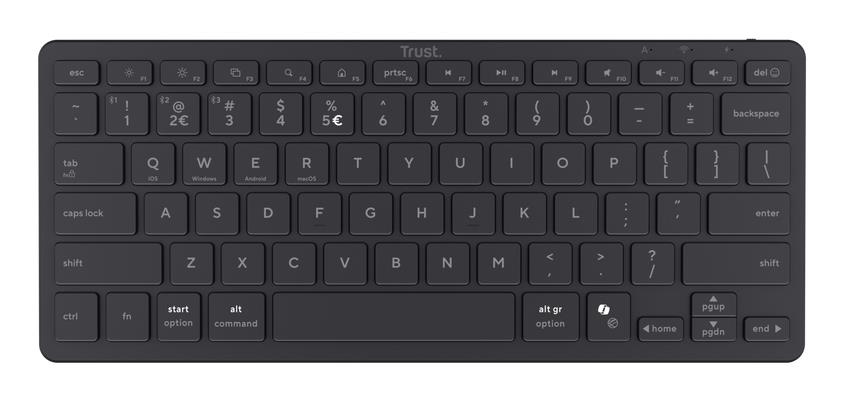 KEYBOARD WRL NADO II US/25730 TRUST