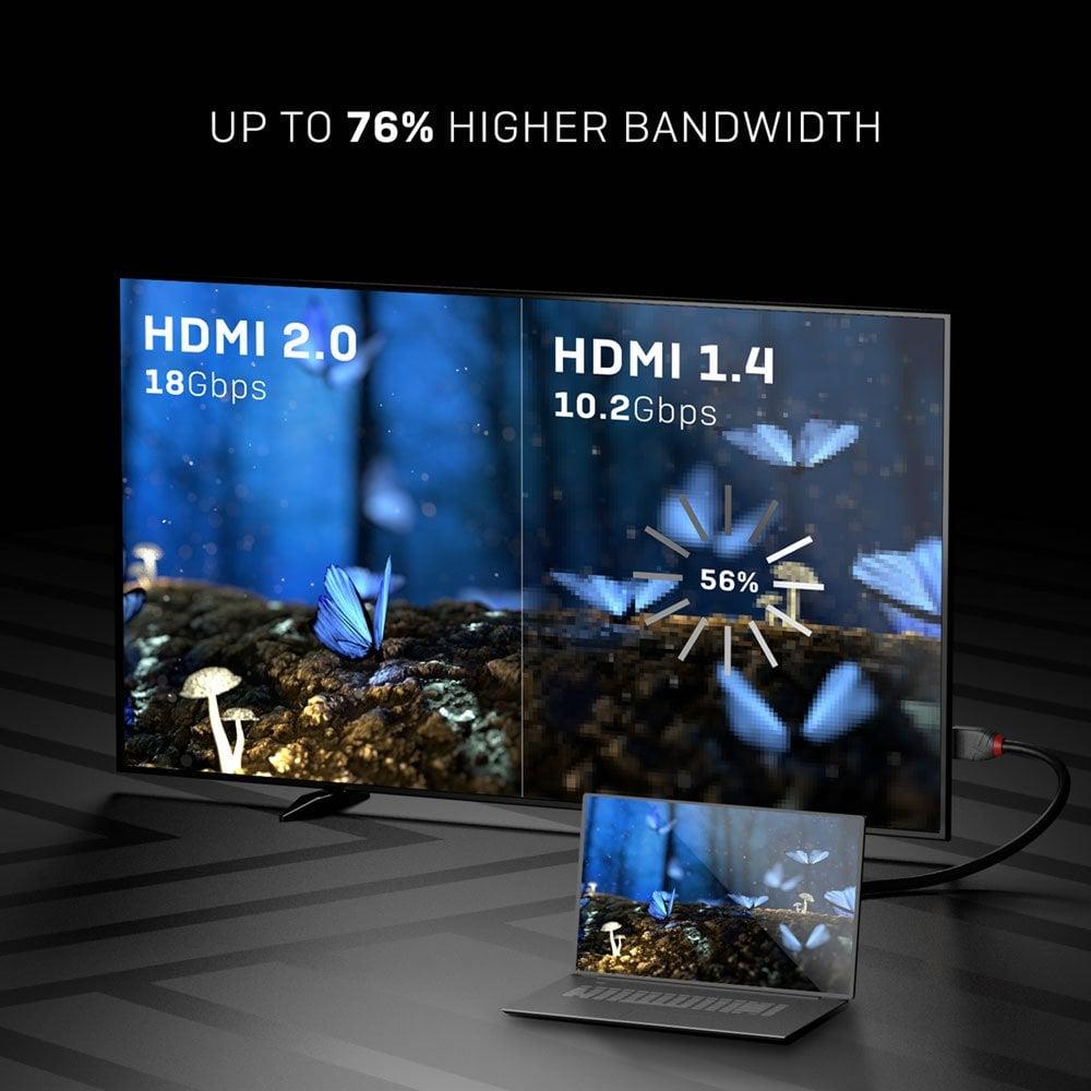 CABLE HDMI-HDMI 5M/ANTHRA 36965 LINDY