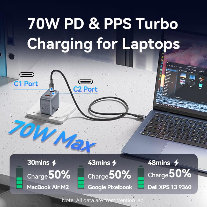 MOBILE CHARGER WALL 3PORT/70W FEXH0-EU VENTION