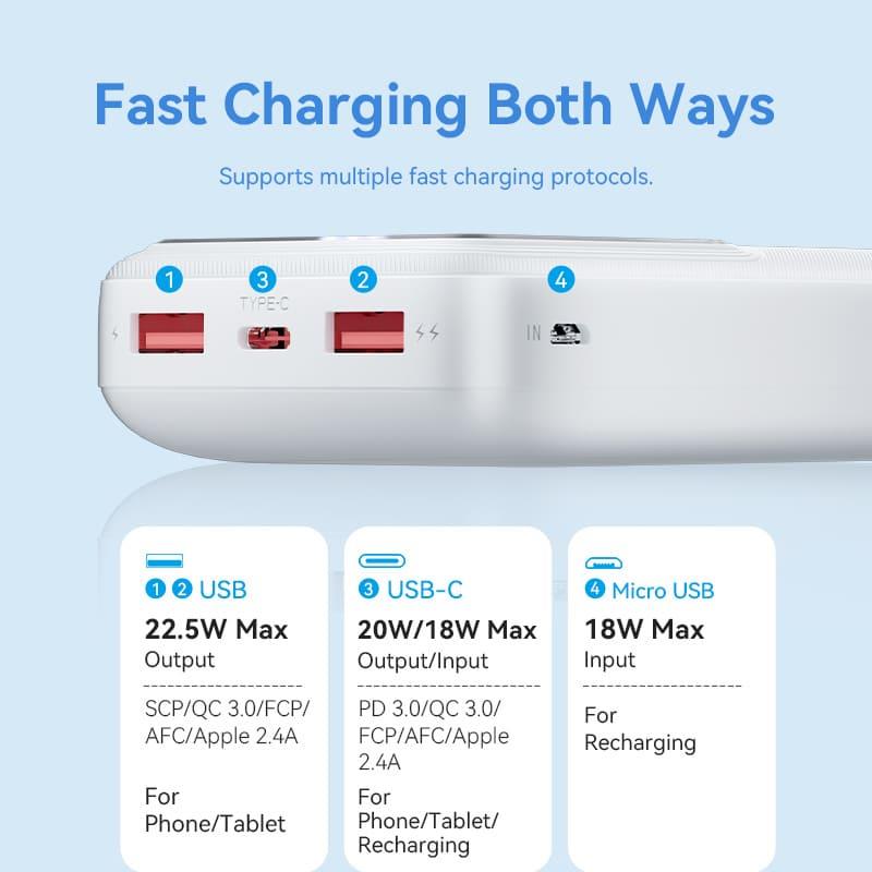 POWER BANK USB 20000MAH 22.5W/BLACK FHLB0 VENTION