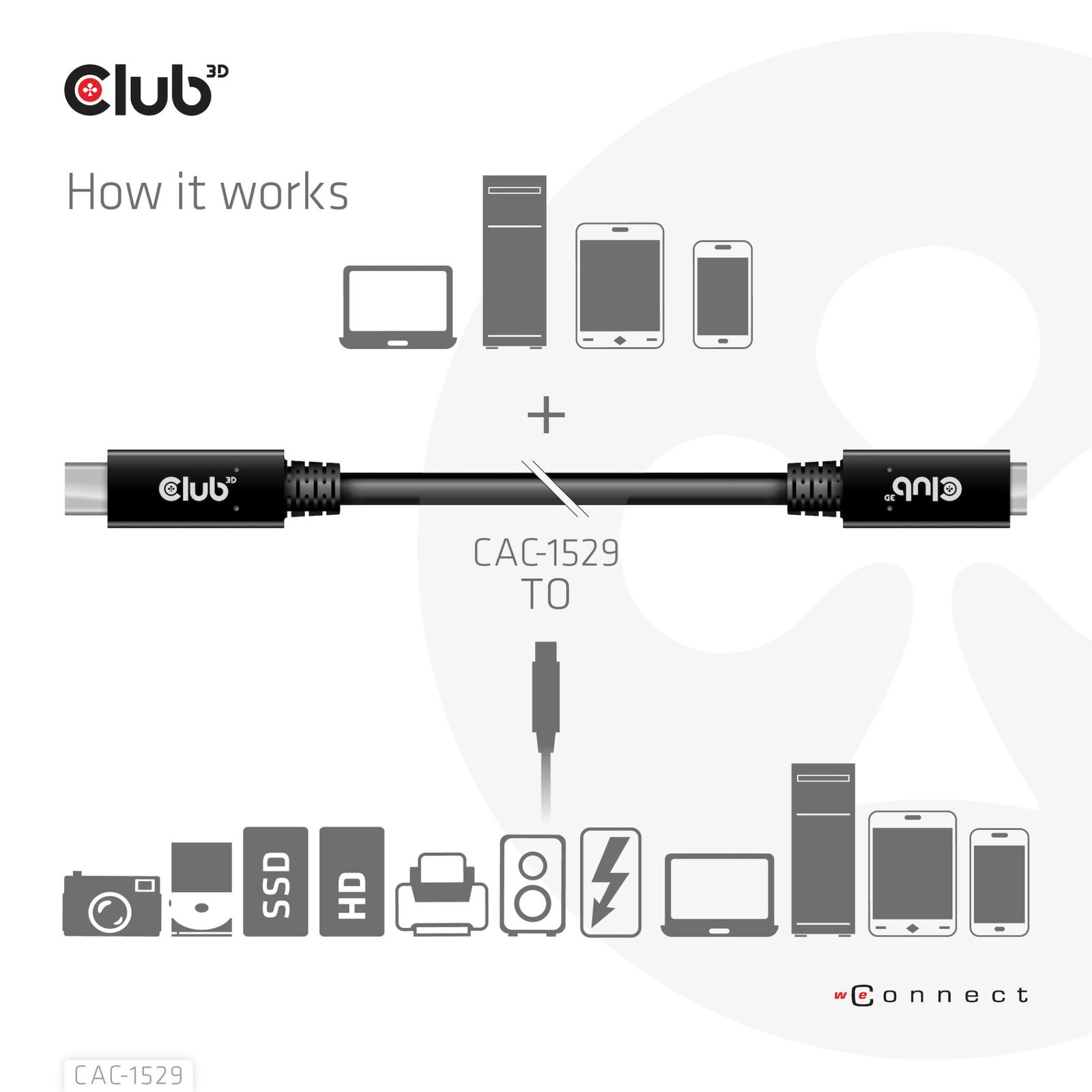 CABLE USB-C TO USB-C 2M/M/F CAC-1529 CLUB3D